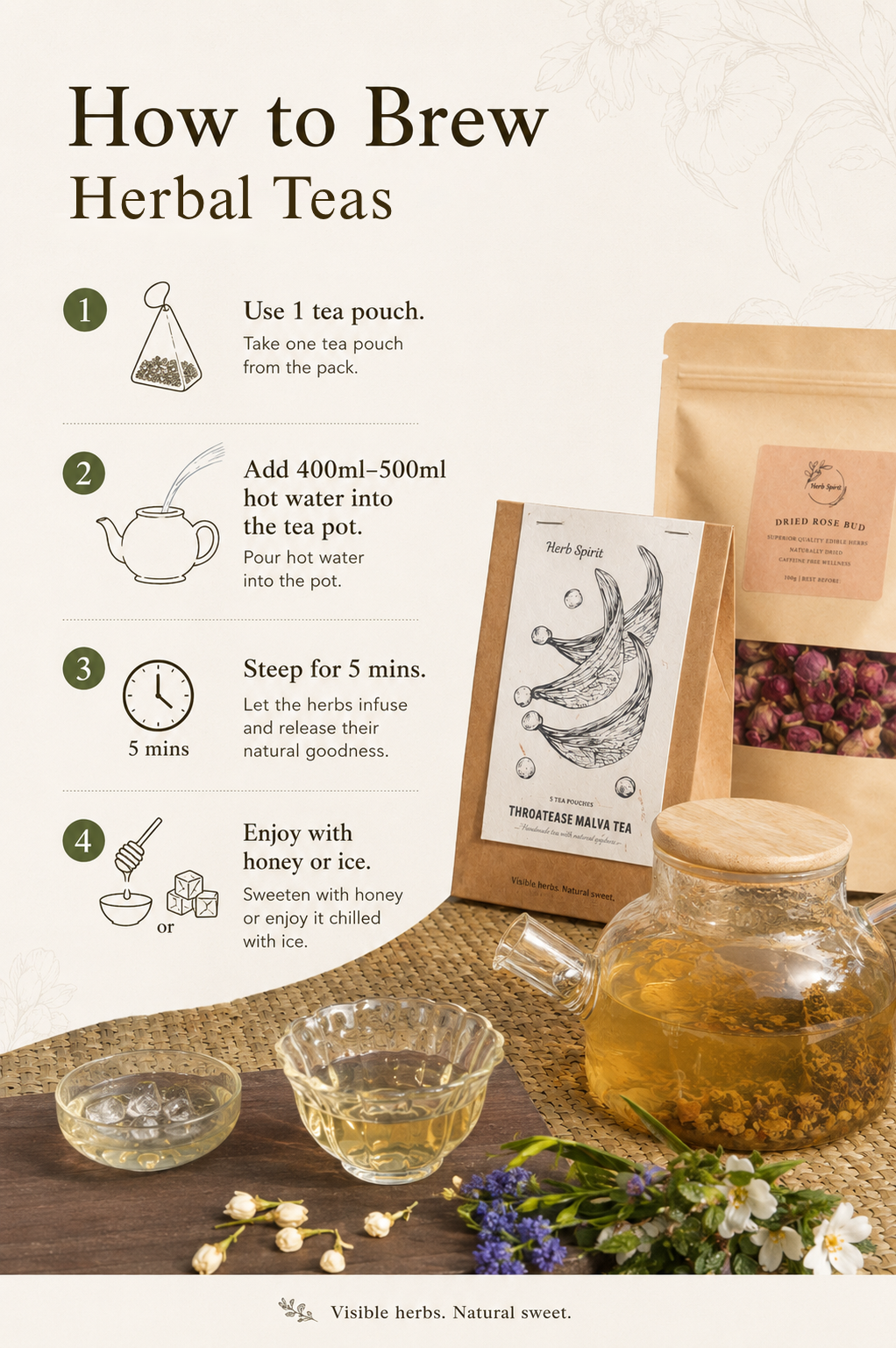 Cooling & Throat-soothing Tea| Malva Nut, Honeysuckle & Goji Berry (5 Pouches)